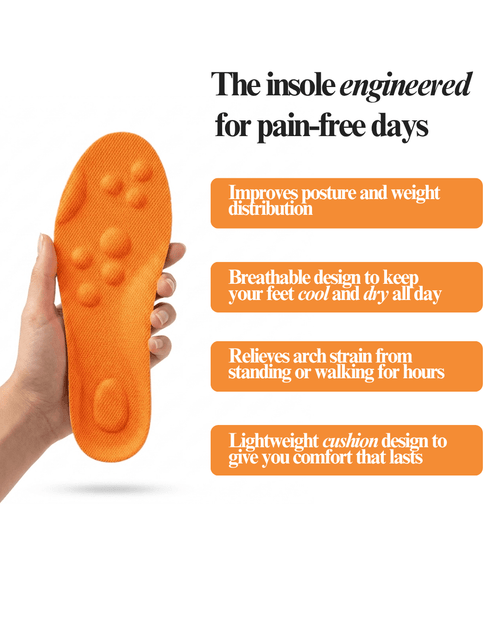Feetly Comfort Insoles - FEETLY