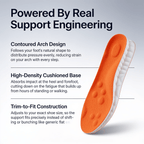 Feetly Comfort Insoles - FEETLY