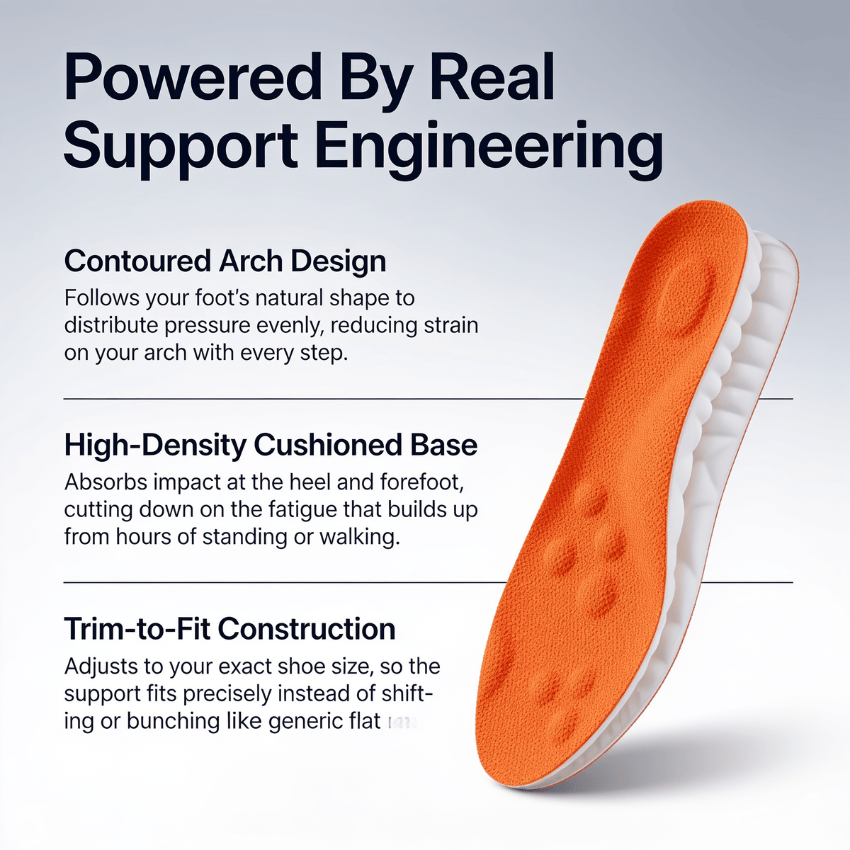Feetly Comfort Insoles - FEETLY